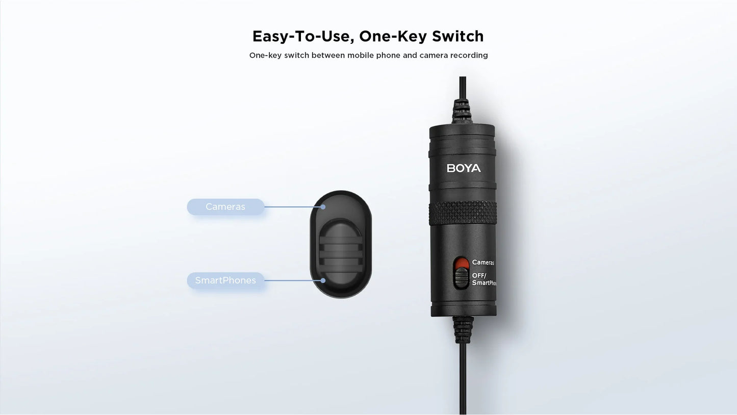 Microphone BOYA BY-M1 PRO Original